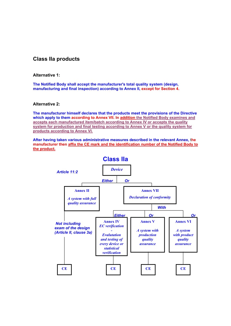 医疗器械ce认证的途径i iia iib iii 所有类别(intertek 官方版).doc_第3页