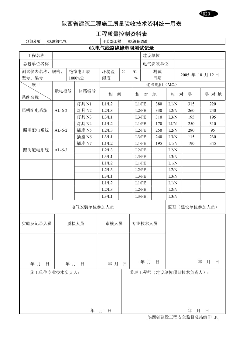 C3020电气线路绝缘电阻测试记录.doc_第1页