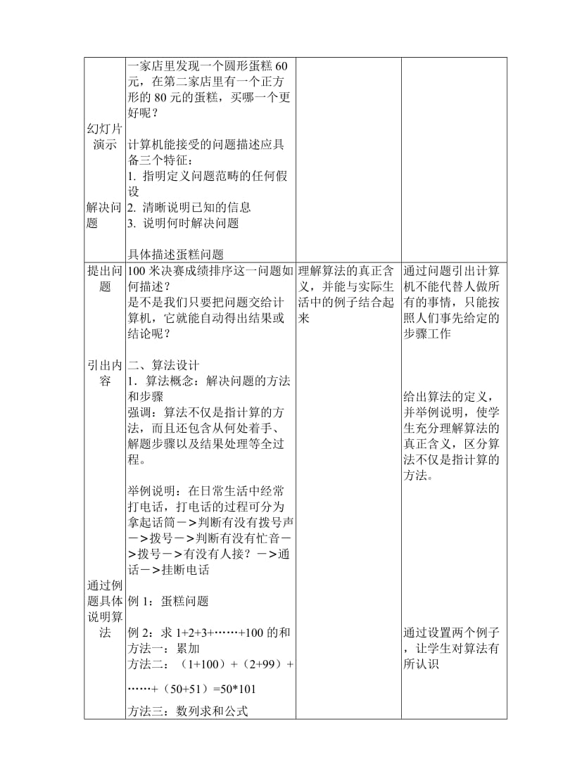 教科版高中信息技术《信息的编程加工》教案.doc_第2页