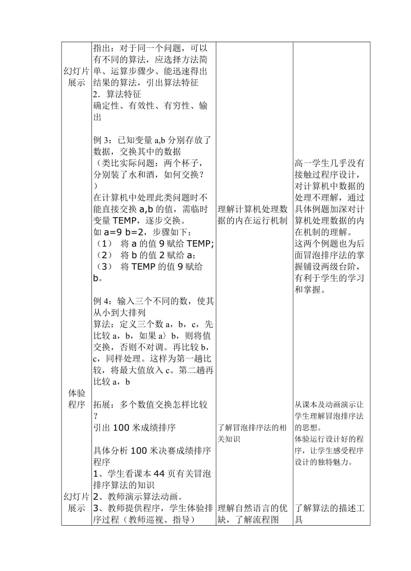 教科版高中信息技术《信息的编程加工》教案.doc_第3页