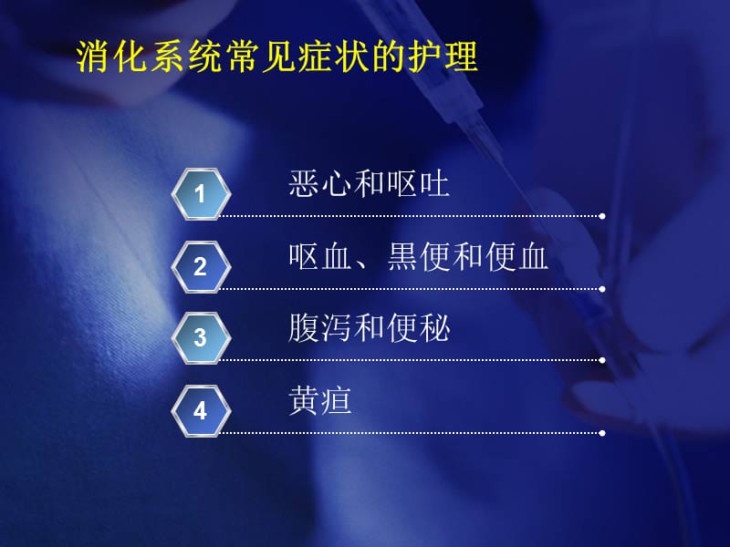 消化系统疾病病人的症状护理.ppt_第3页