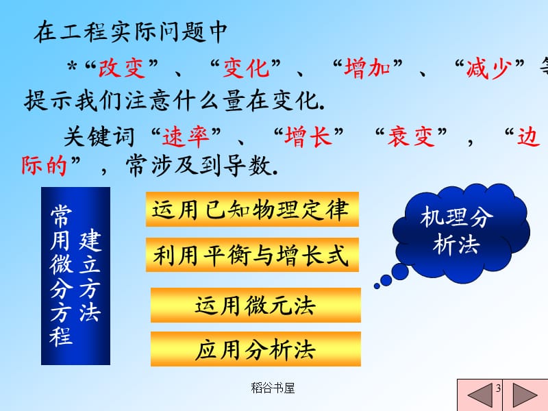 机理分析模型（专业知识）.ppt_第3页