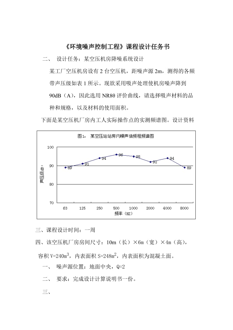 《环境噪声控制工程》课程设计.doc_第3页