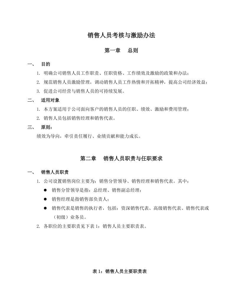 混凝土站销售人员考核与激励方案(补充版本).doc_第1页