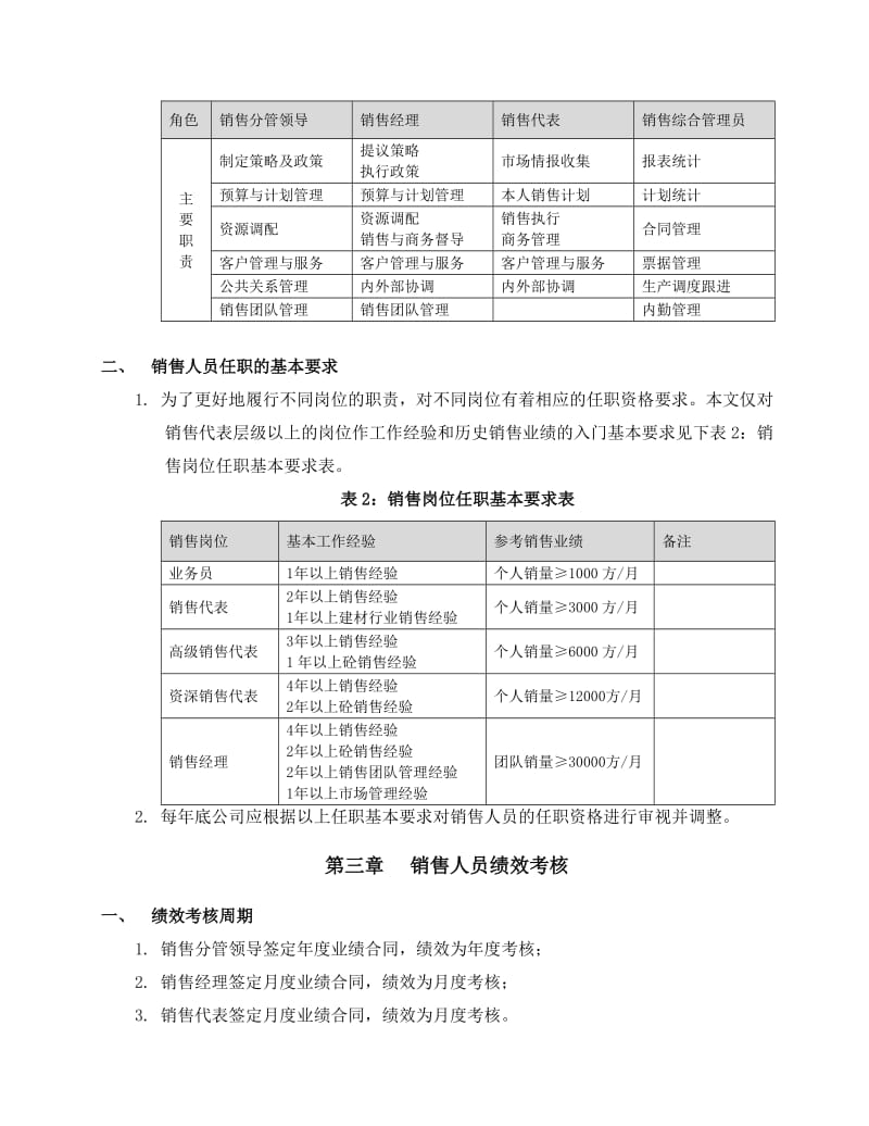 混凝土站销售人员考核与激励方案(补充版本).doc_第2页