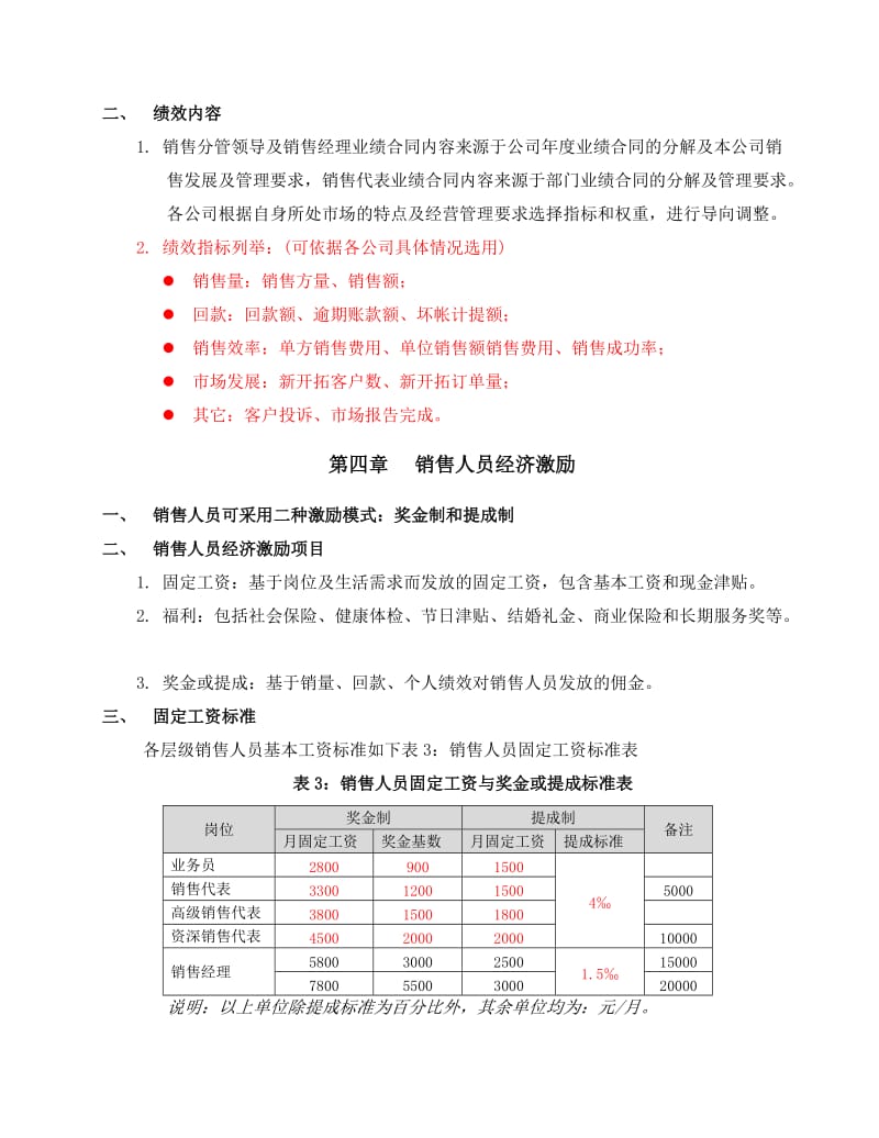 混凝土站销售人员考核与激励方案(补充版本).doc_第3页