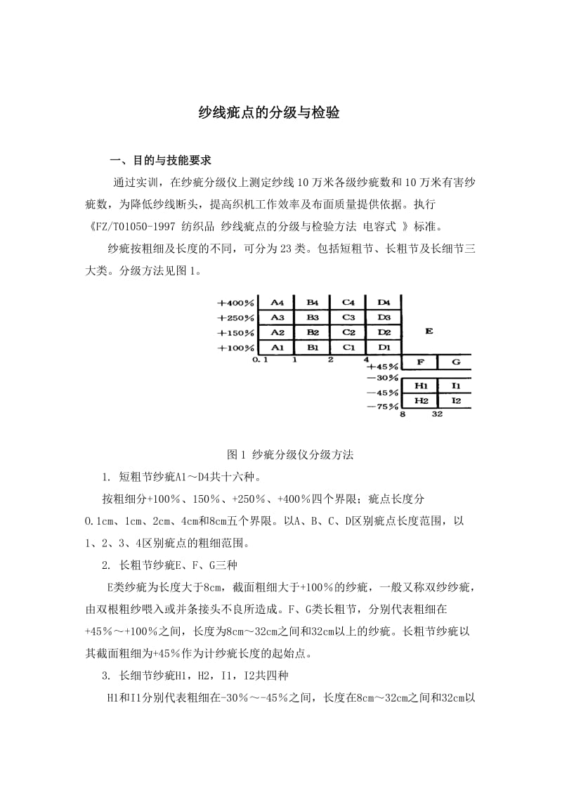 纱线疵点的分级与检验.doc_第1页