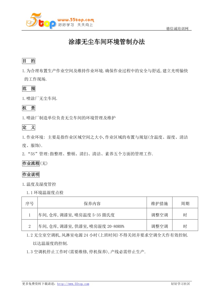 涂漆无尘车间环境管制办法.doc_第1页