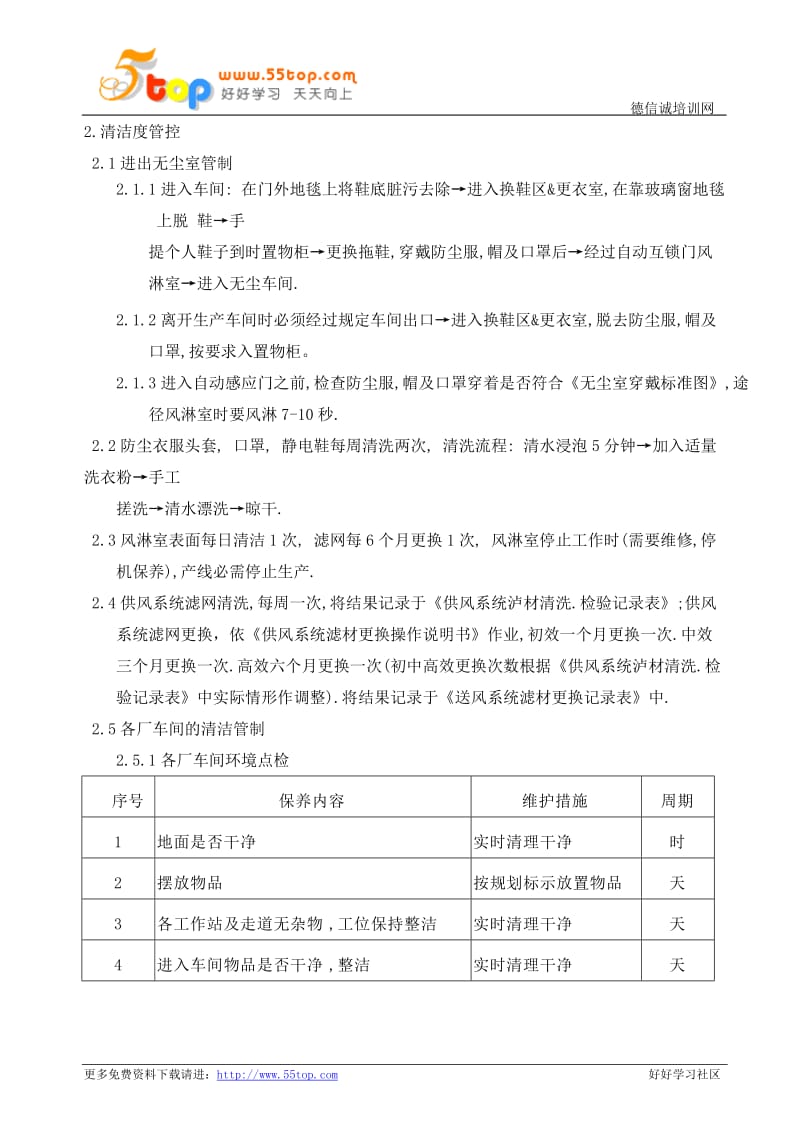 涂漆无尘车间环境管制办法.doc_第2页