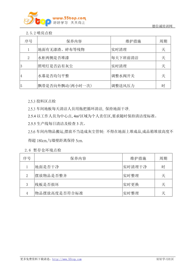 涂漆无尘车间环境管制办法.doc_第3页