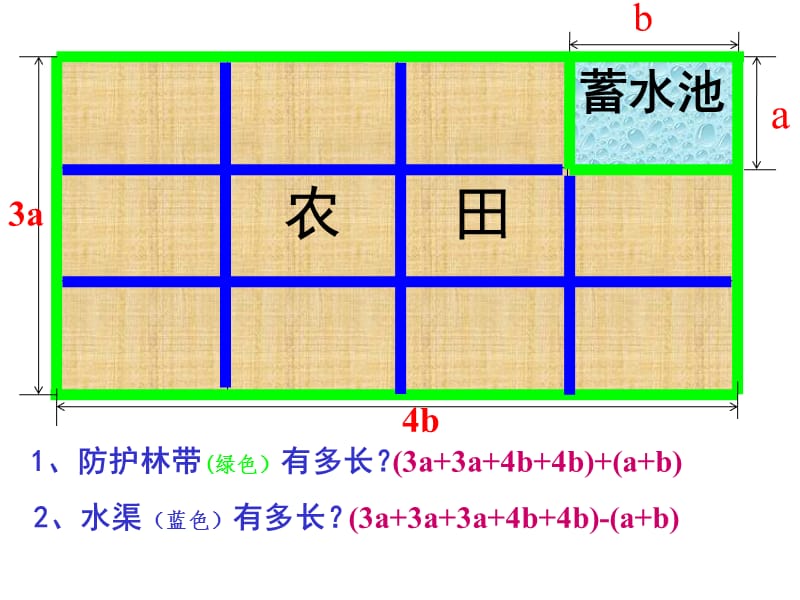 3[1]5去括号(1).ppt_第3页