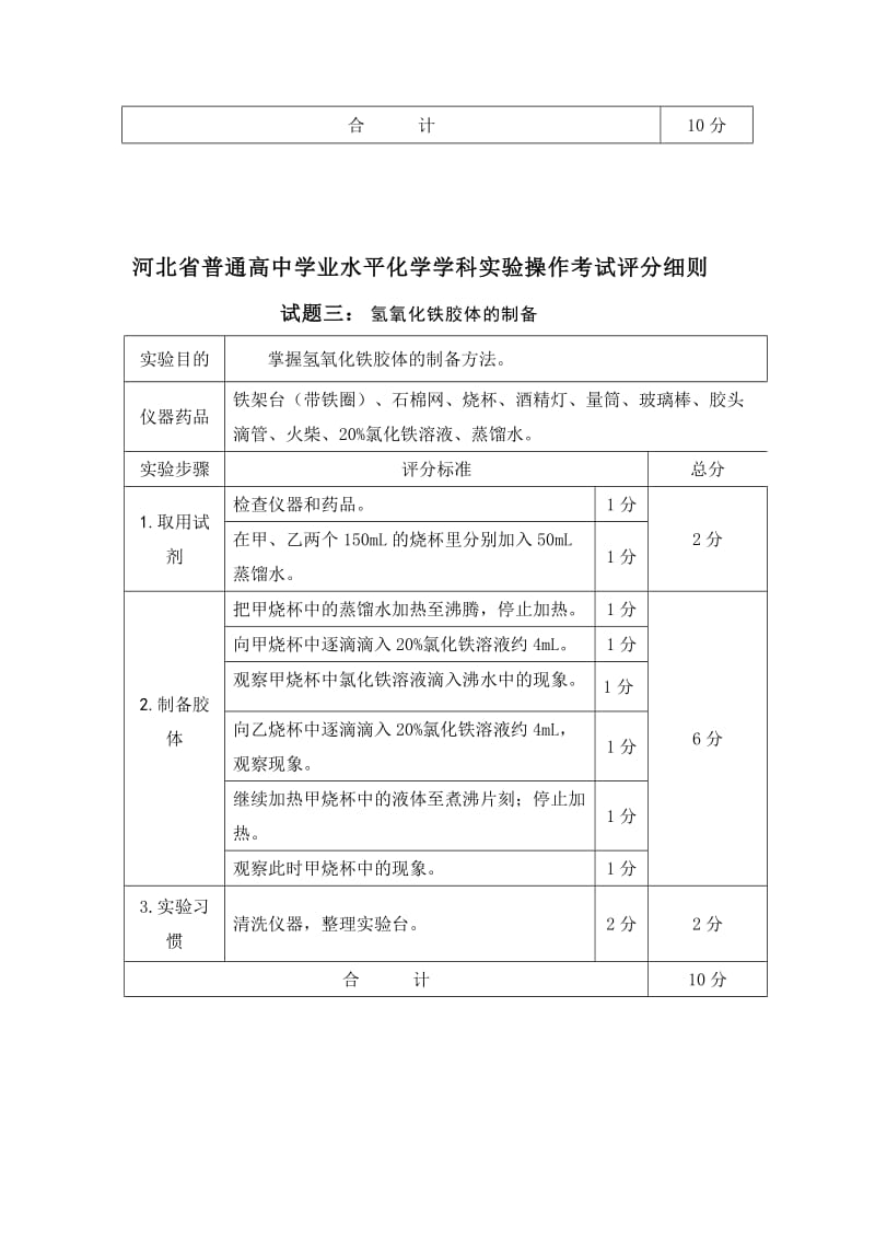 河北省普通高中学业水平化学学科实验操作考查试题.doc_第3页