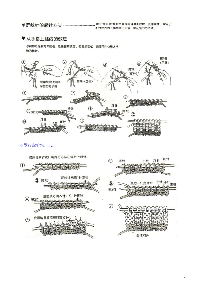 毛衣编织基础教程.doc_第3页