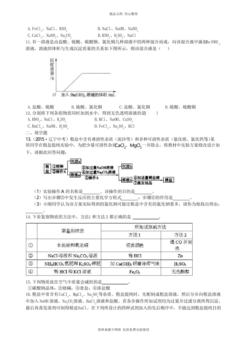 沪教版初三化学下册《盐 化肥》全章复习与巩固(提高) 巩固练习.docx_第2页