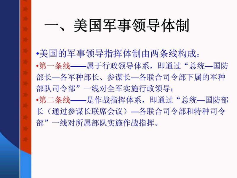 美国军事制度课件.ppt_第3页