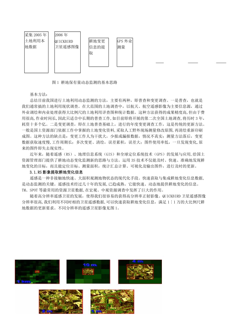 毕业论文（设计）基于3S 技术的耕地保有量动态监测方法研究25751.doc_第2页