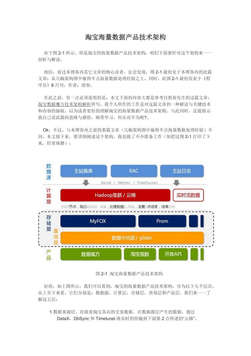 淘宝海量数据产品技术架构.doc_第1页