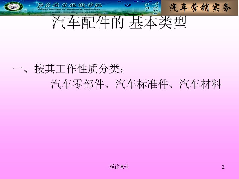 汽车配件销售与管理（专业知识）.ppt_第2页