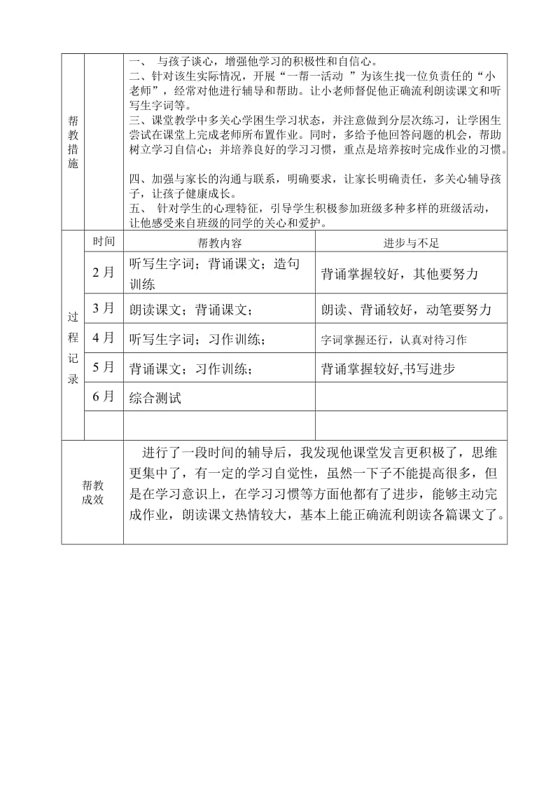 特殊生帮教记载表.doc_第2页