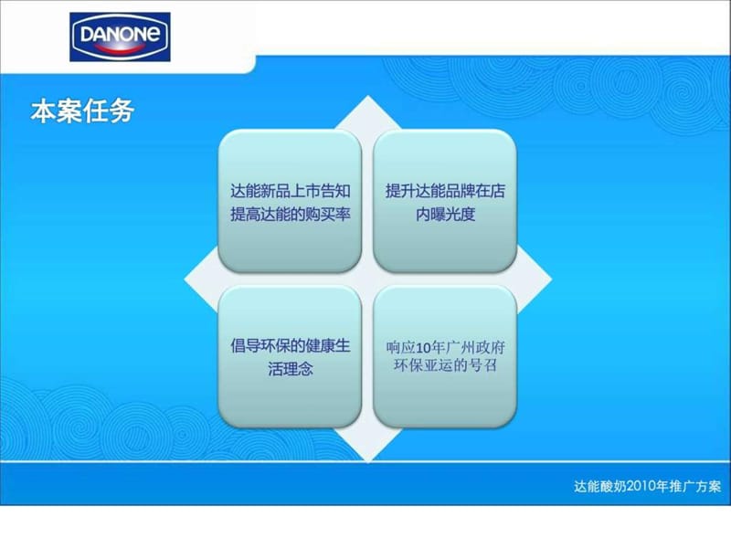 达能酸奶推广方案课件.ppt_第3页