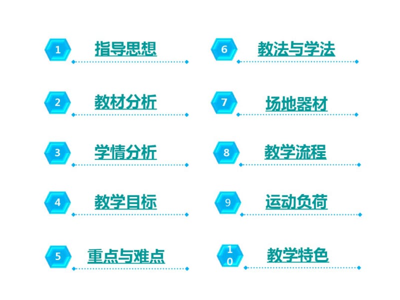 接传球原地跳起单手肩上投篮.pdf_第2页