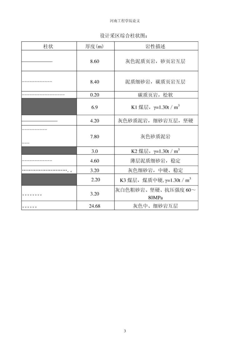 煤矿开采学课程设计.doc_第3页