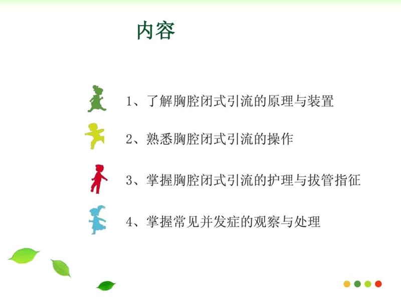 胸腔闭式引流技术课件.ppt_第2页