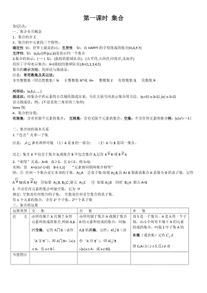 第一课时 集合知识点+课堂练习+课后作业+答案 金典练习....doc