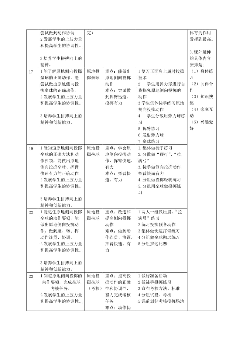 四年级第一学期投掷项目单元教学计划.doc_第2页