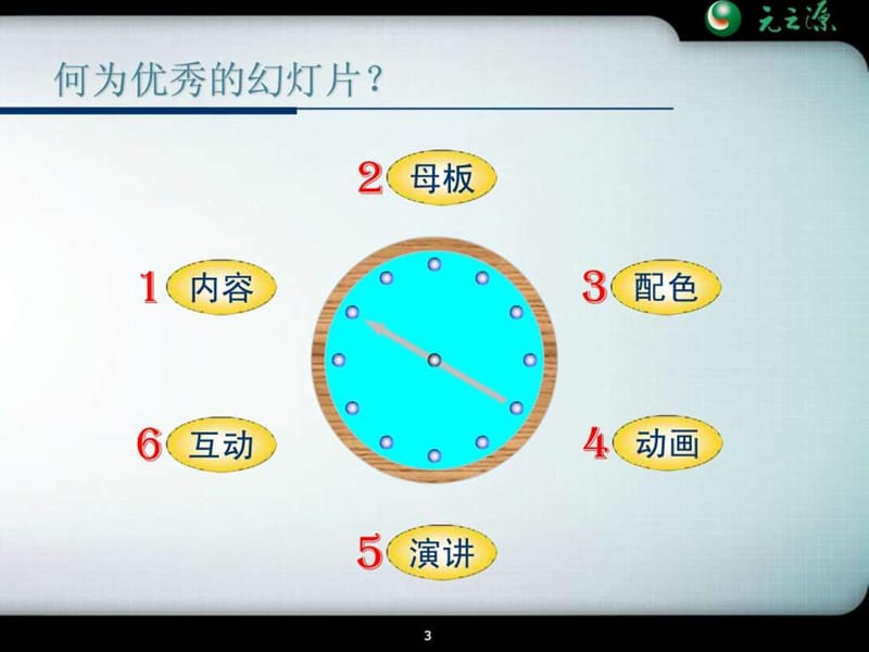 简易学习教程课件.ppt_第3页