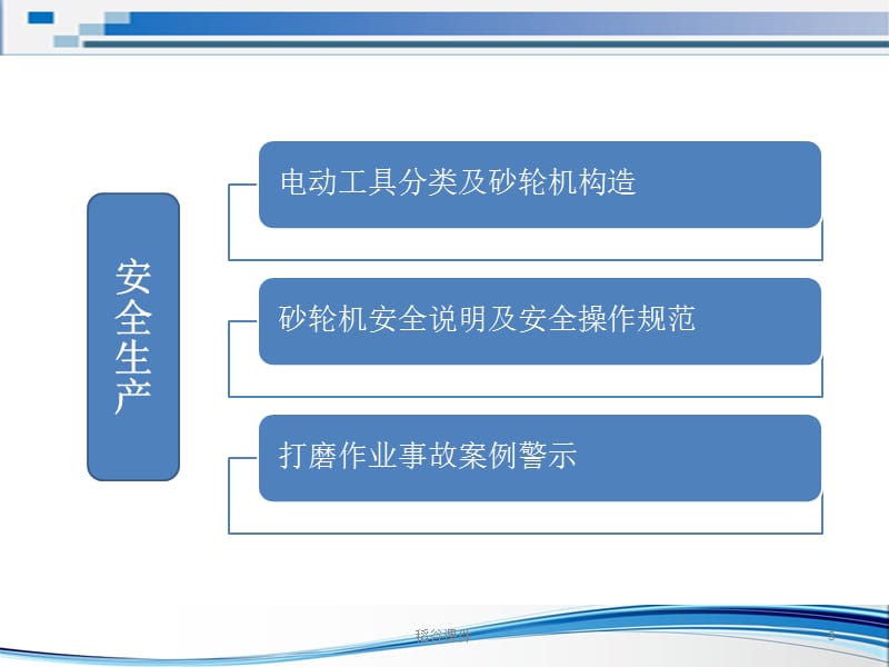 砂轮机安全培训（专业知识）.ppt_第3页