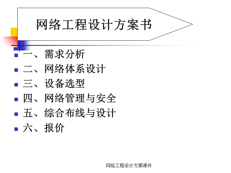 网络工程设计方案课件.ppt_第3页