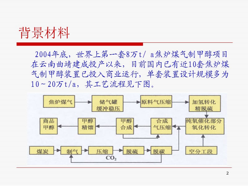 焦炉煤气制甲醇.ppt_第2页