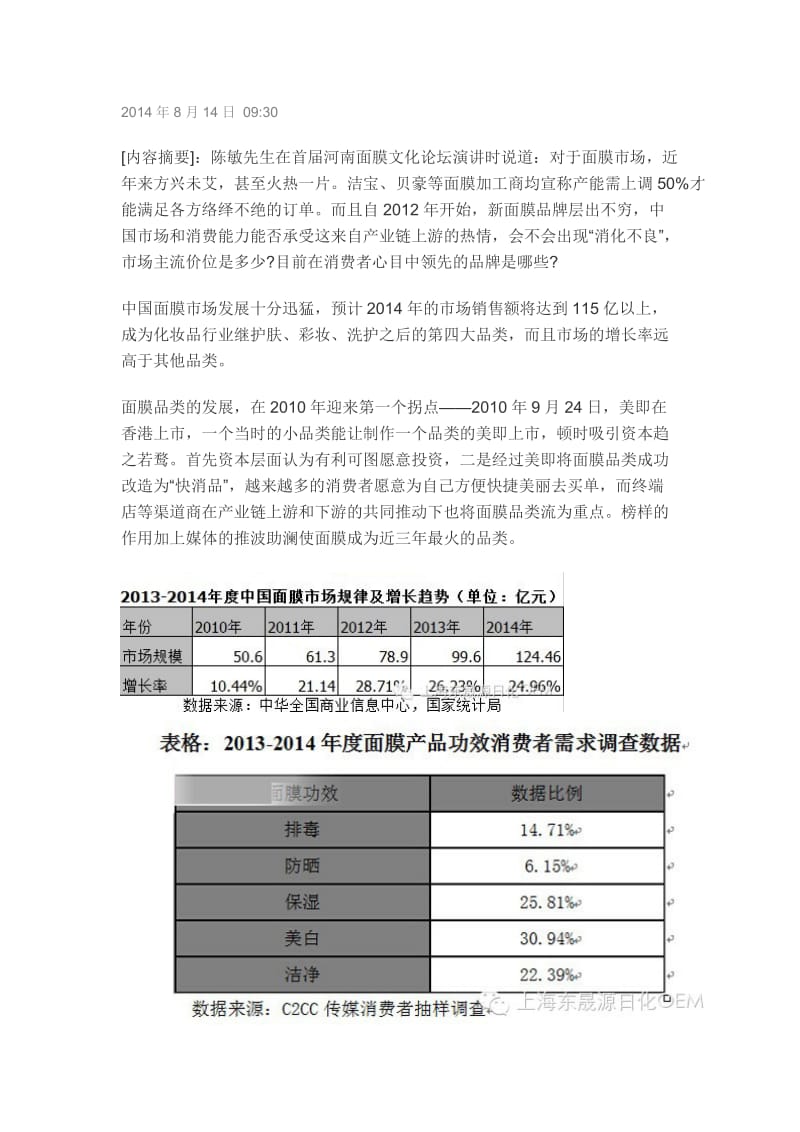 面膜市场分析报告.doc_第1页