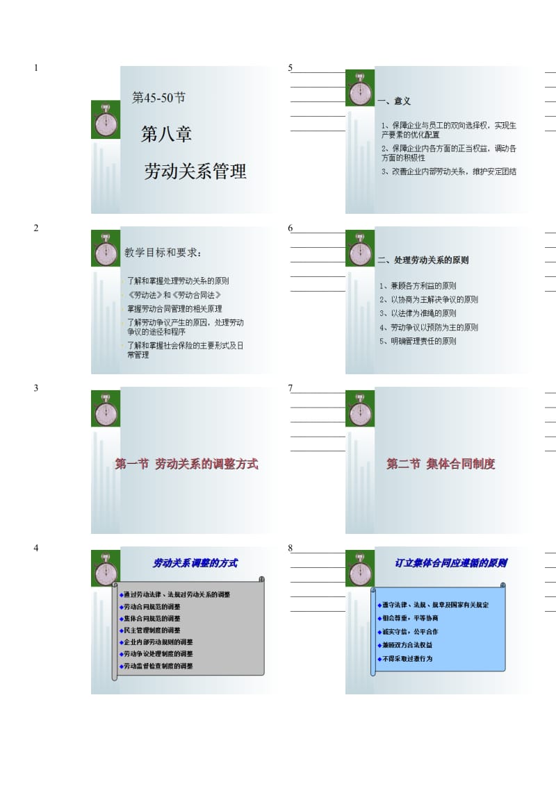 劳动关系管理教学讲义.doc_第1页