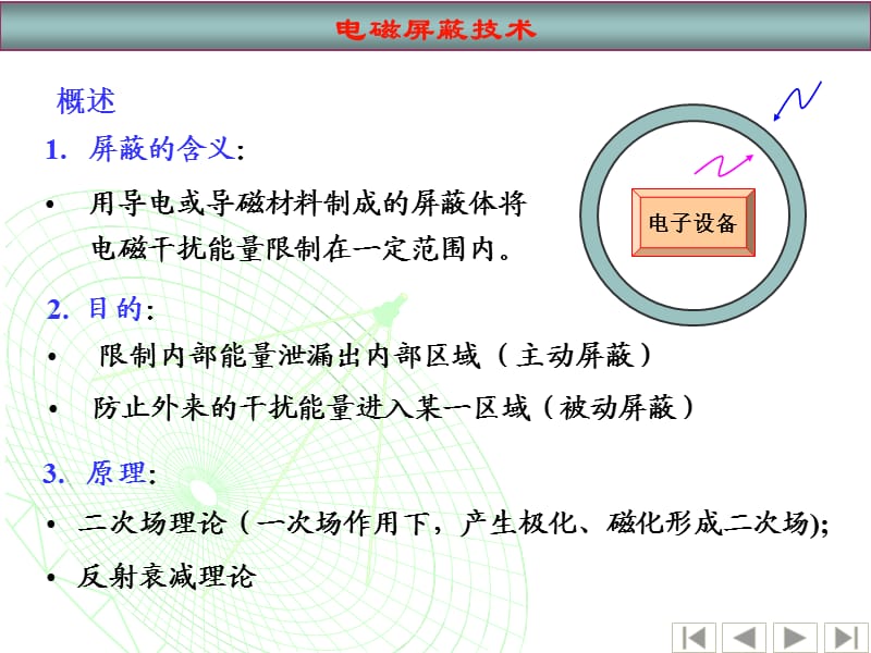 电磁屏蔽技术课件.ppt_第2页