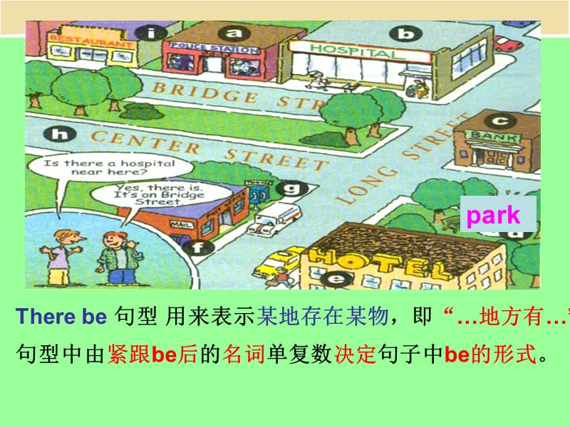 人教版七年级英语下册《nit 2 Where’s the post office.Section A》课件_7.ppt_第2页