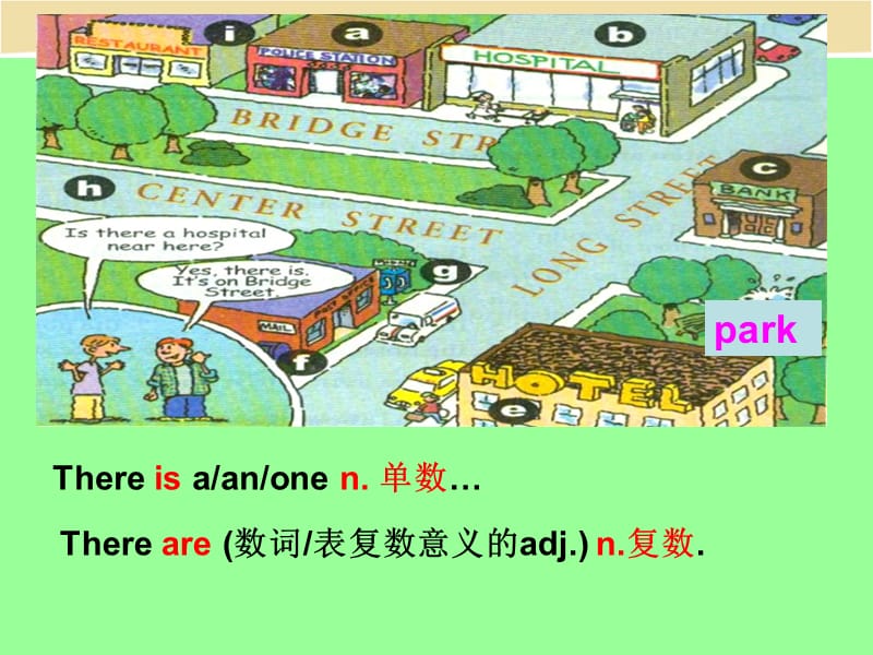 人教版七年级英语下册《nit 2 Where’s the post office.Section A》课件_7.ppt_第3页