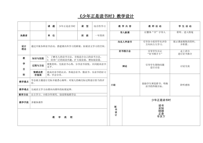 人教版七年级语文上册《六单元综合性学习少年正是读书时》优质课教案_2.doc_第1页