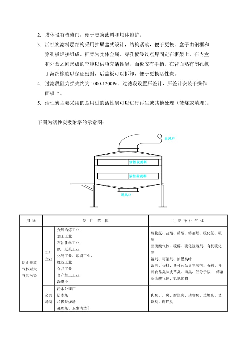 活性炭除臭吸附塔.doc_第2页