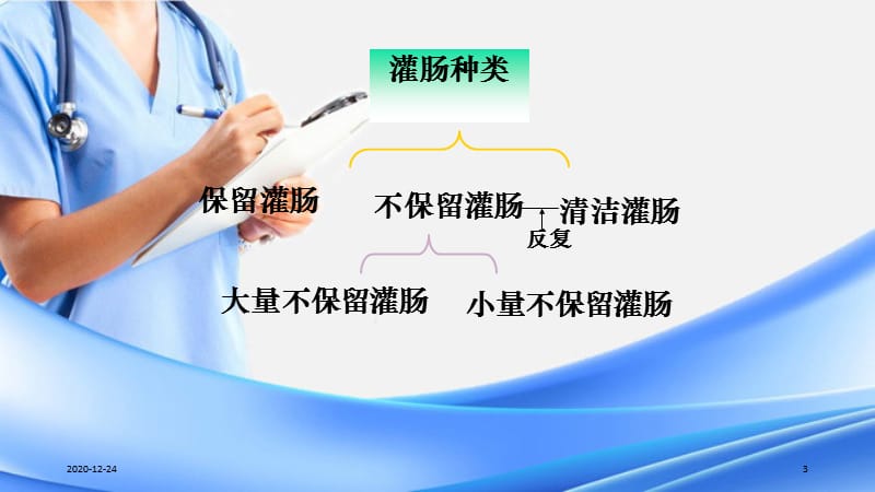 灌肠（精选干货）.ppt_第3页