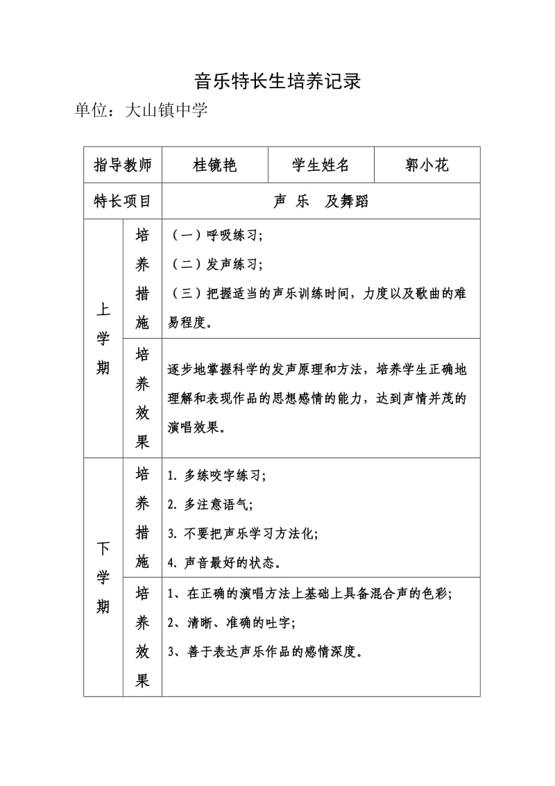 特长生培养记录表格.doc_第1页