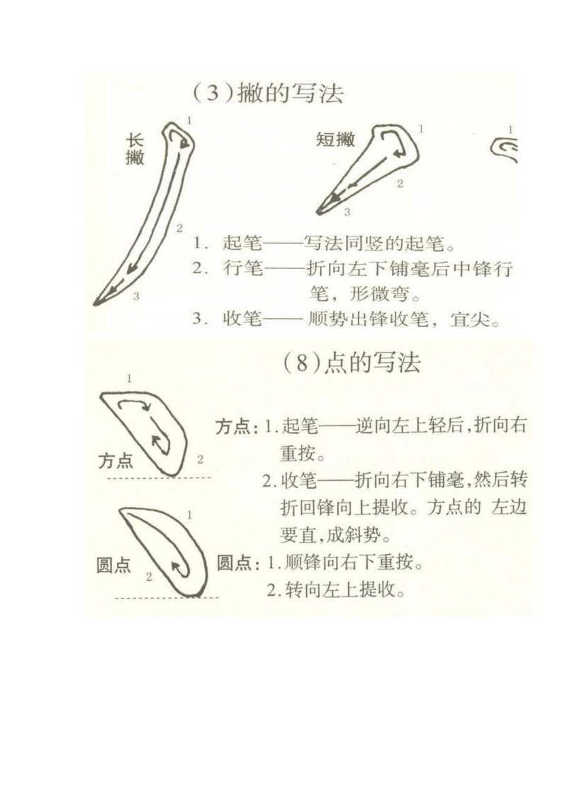 毛笔字基本笔画及常用字练习.doc_第2页