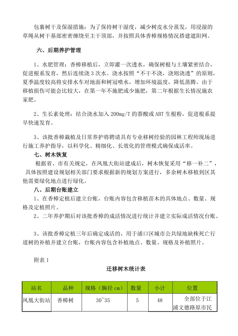 浦口区文德路香樟行道树移植及养护技术方案.doc_第3页