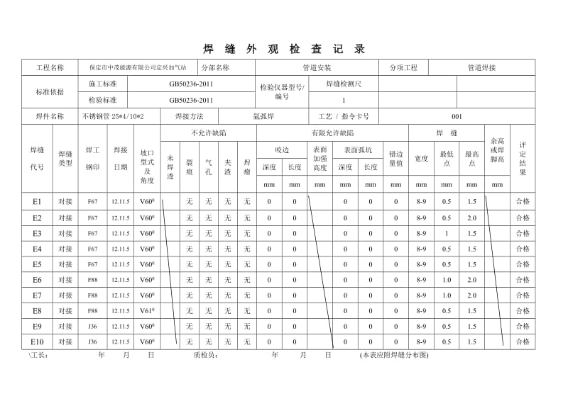 焊缝外观检查记录.doc_第1页