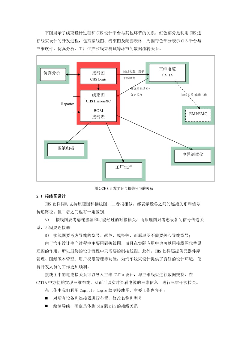 浅析CHS软件在汽车线束设计中的应用.doc_第3页