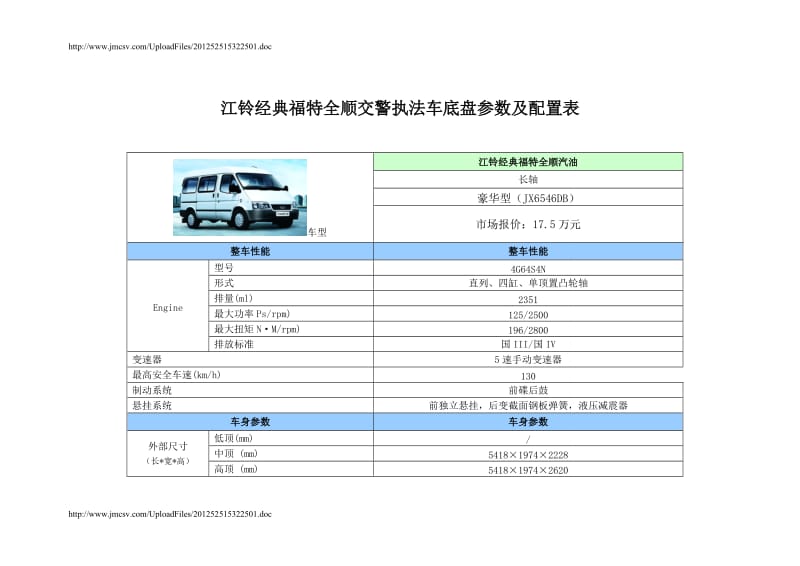 江铃经典福特全顺汽油参数及配置表及设备.doc_第1页