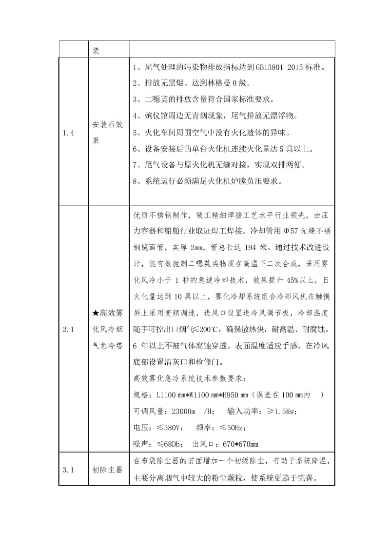 火化机烟气→应急旁通系统→烟气二次燃烧室→烟气急冷塔烟气急冷教学提纲.docx_第3页