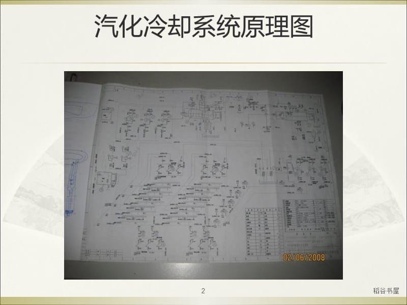 加热炉汽化冷却系统简介（专业材料）.ppt_第2页