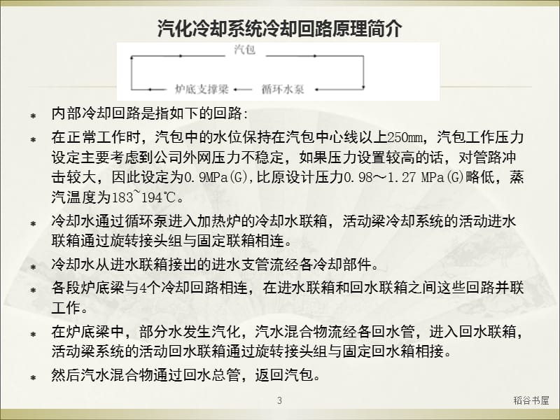 加热炉汽化冷却系统简介（专业材料）.ppt_第3页